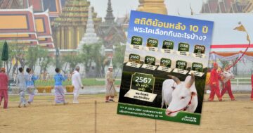 สถิติย้อนหลัง3