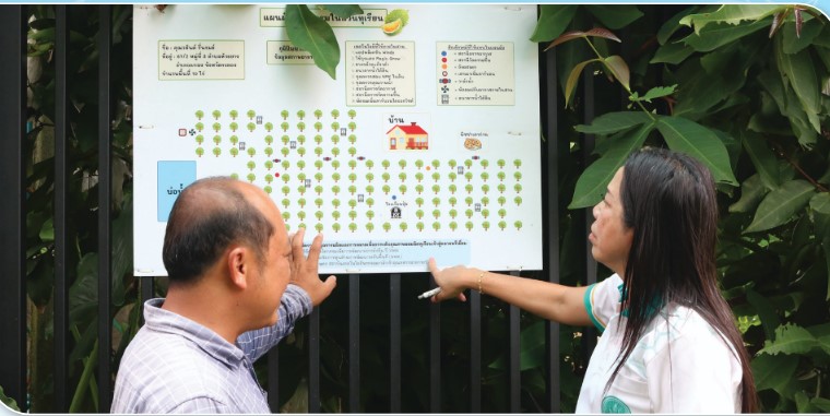 เกษตรกรดีเด่นแห่งชาติ ประจำปี 2568 สมม