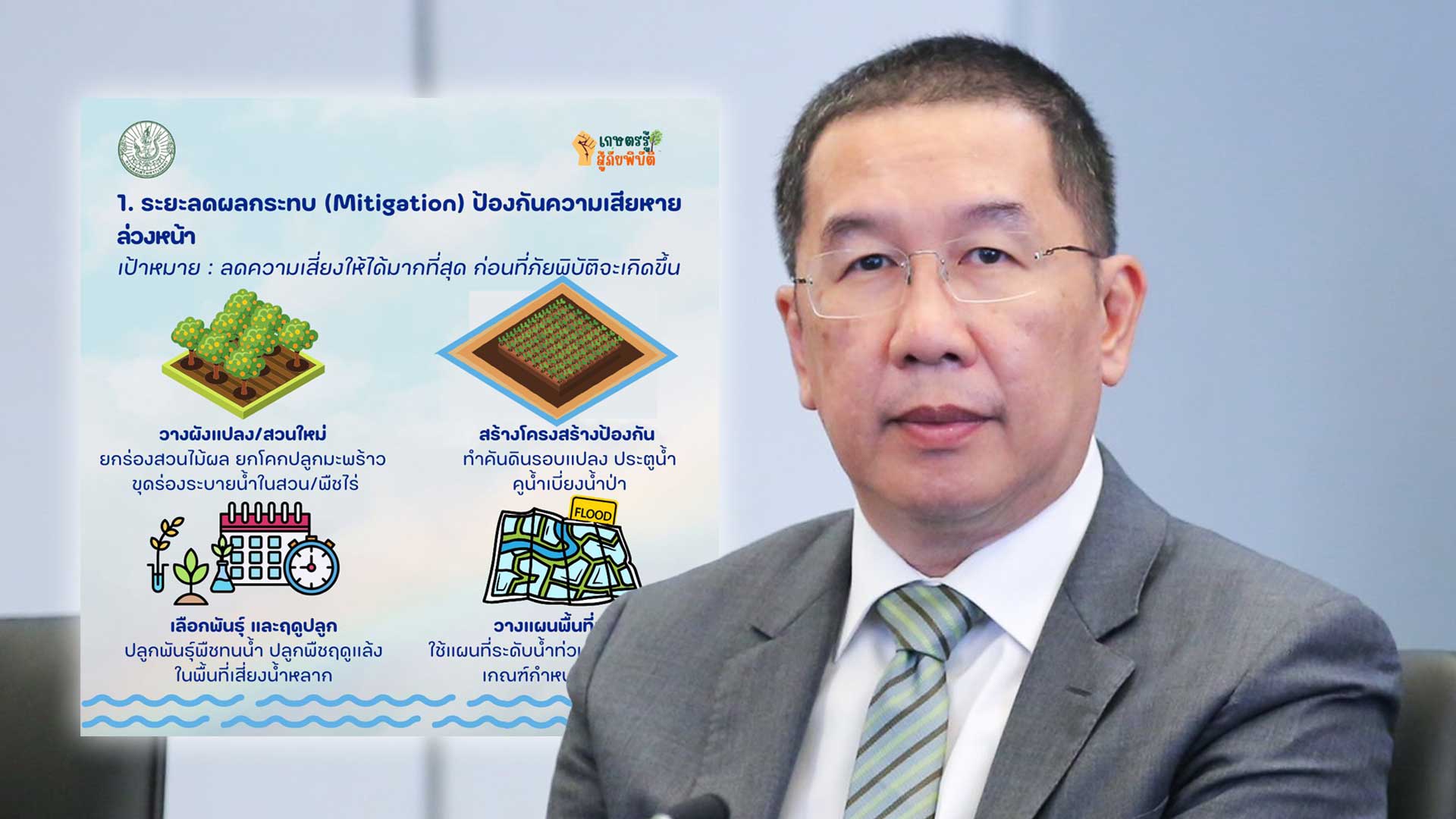 เกษตรฯ เผยแนวทางจัดการน้ำท่วมภาคเกษตรไทย 4 ระยะ 1 เกษตรฯ2