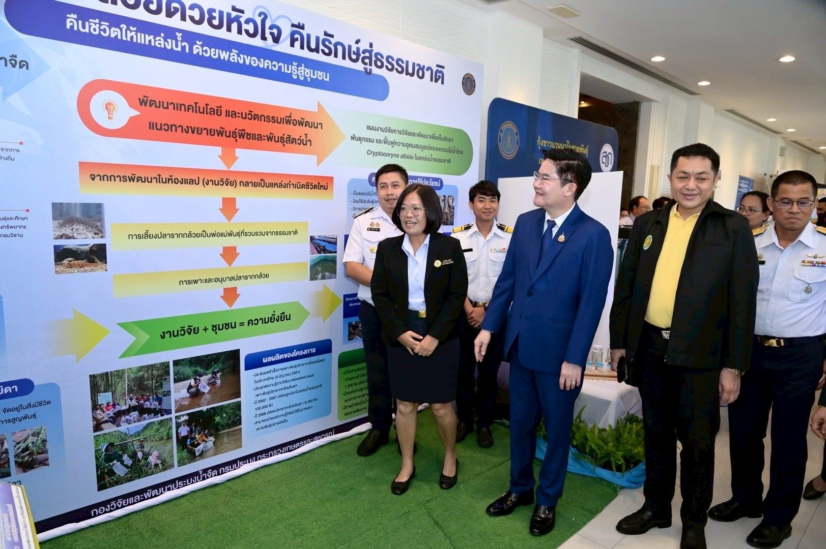 รมช.อัครา เปิดการประชุมวิชาการประมง ประจำปี 2568 มุ่งขับเคลื่อนงานวิจัยและนวัตกรรมสู่การประมงอัจฉริยะและยั่งยืน 4 1250222