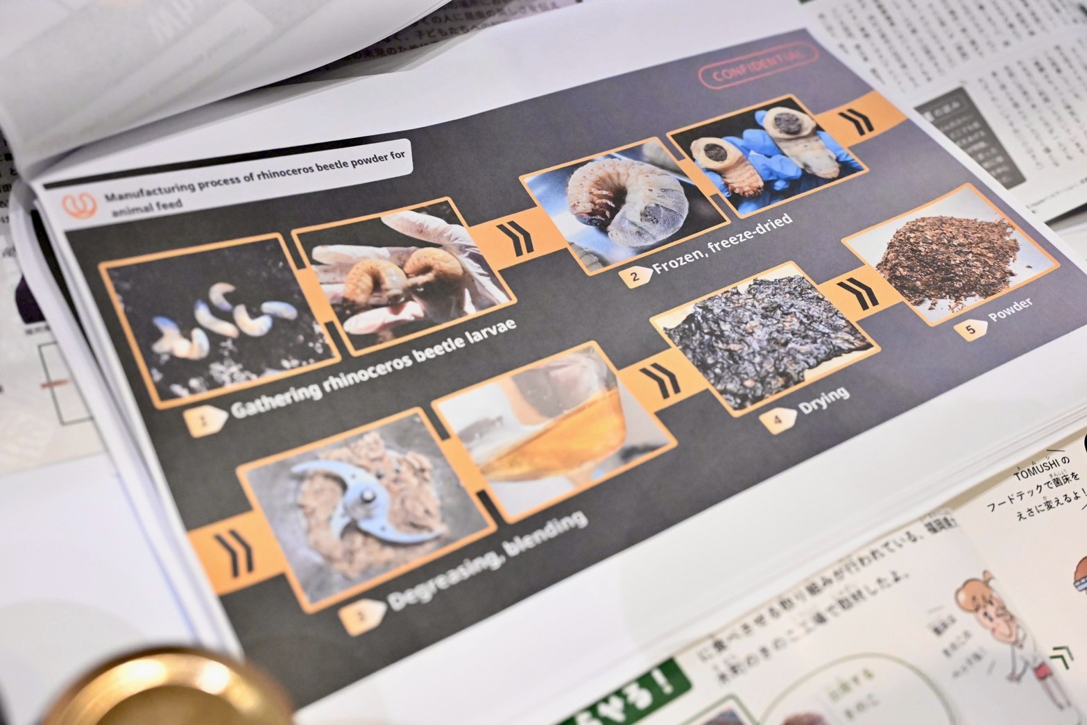 เลขาฯ รมว.กษ. ร่วมพิธีเปิดงาน Japan-ASEAN Startup Business Meeting Fair 2025 สนับสนุนการเติบโตทางเศรษฐกิจอย่างยั่งยืน 7 19