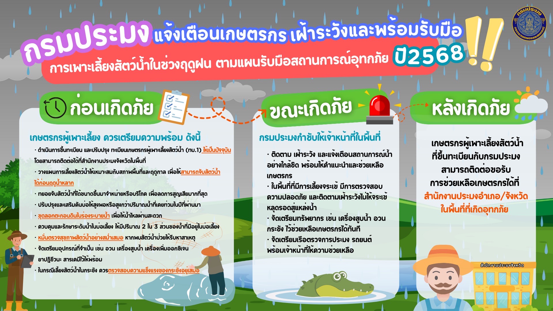 กรมประมง เตือนเกษตรกรเฝ้าระวังโรคสัตว์น้ำที่มาพร้อมกับหน้าฝนพร้อมแนะแนวทางการเลี้ยงและการป้องกันเพื่อช่วยลดความสูญเสีย 4 482612