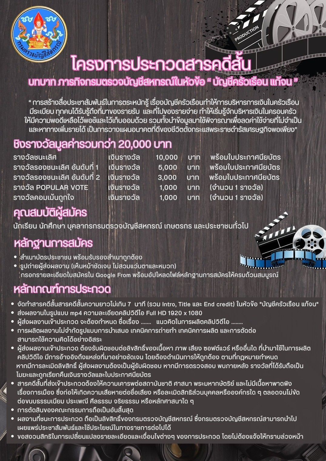 กรมตรวจบัญชีสหกรณ์ เชิญชวนนักเรียน นักศึกษา และประชาชนทั่วไปร่วมประกวดสารคดีสั้นหัวข้อ “บัญชีครัวเรือน แก้จน” ชิงรางวัลมูลค่ารวมกว่า 20,000 บาท 4 879908