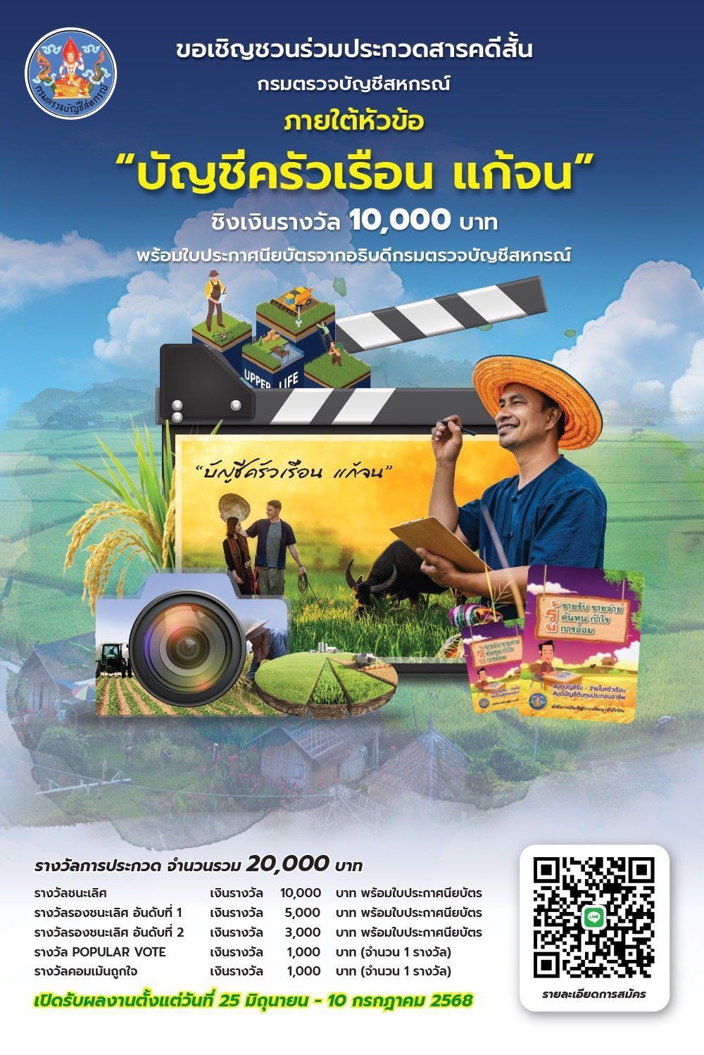 กรมตรวจบัญชีสหกรณ์ เชิญชวนนักเรียน นักศึกษา และประชาชนทั่วไปร่วมประกวดสารคดีสั้นหัวข้อ “บัญชีครัวเรือน แก้จน” ชิงรางวัลมูลค่ารวมกว่า 20,000 บาท 3 879909