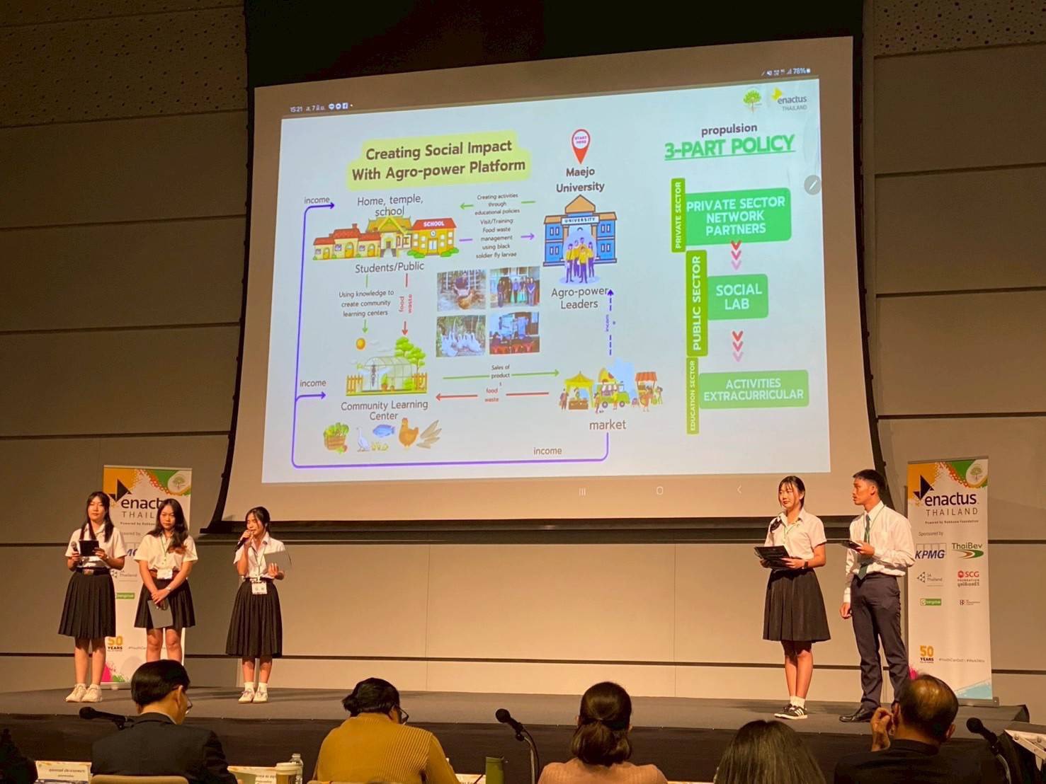 ทีม S 14090358