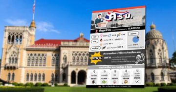 มหิดลโพล3