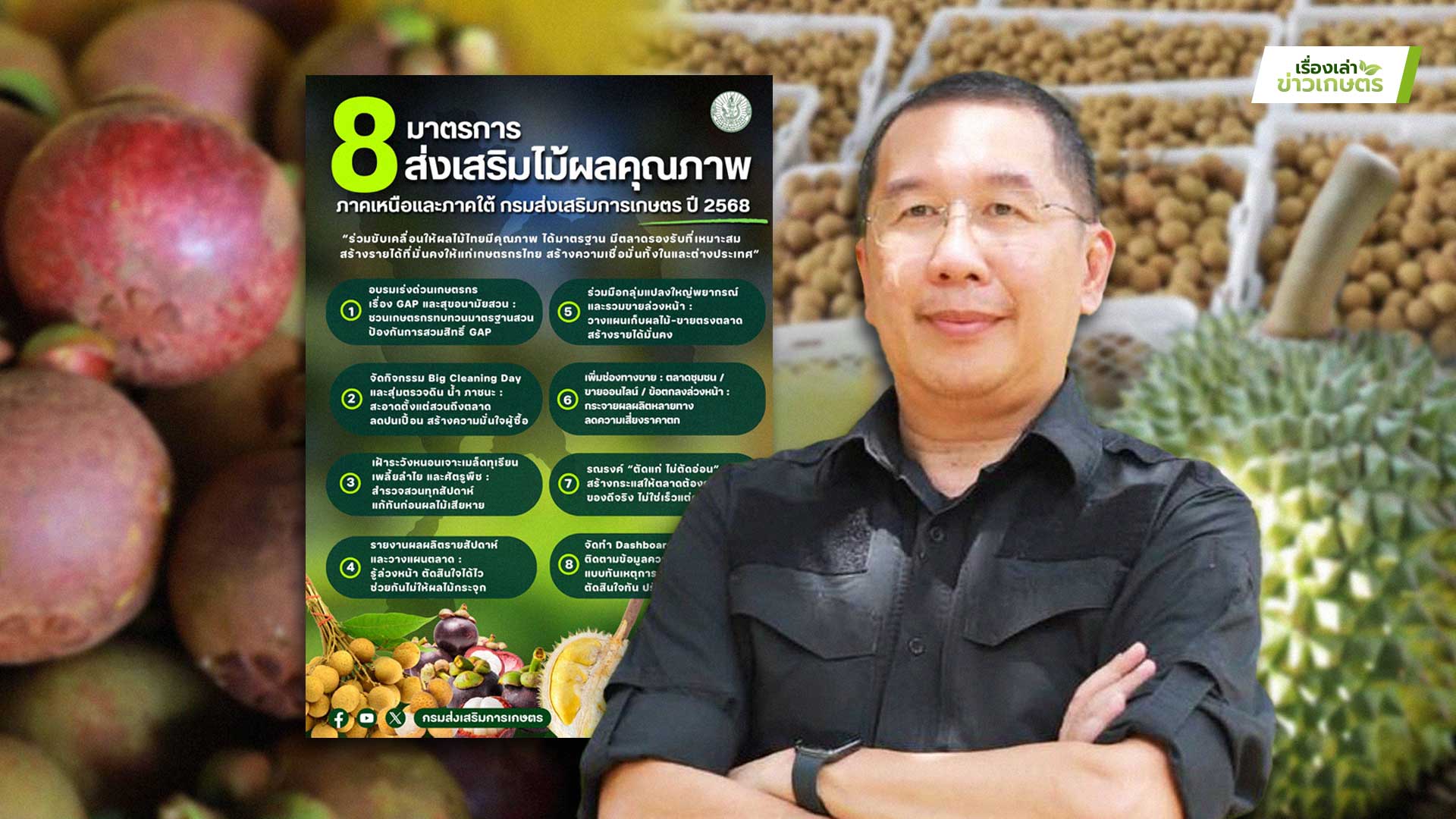 กรมส่งเสริมการเกษตร เดินหน้า 8 มาตรการเข้ม ส่งเสริมไม้ผลคุณภาพ ภาคเหนือและภาคใต้ ปีการผลิต 2568/69 1 เดินหน้า2