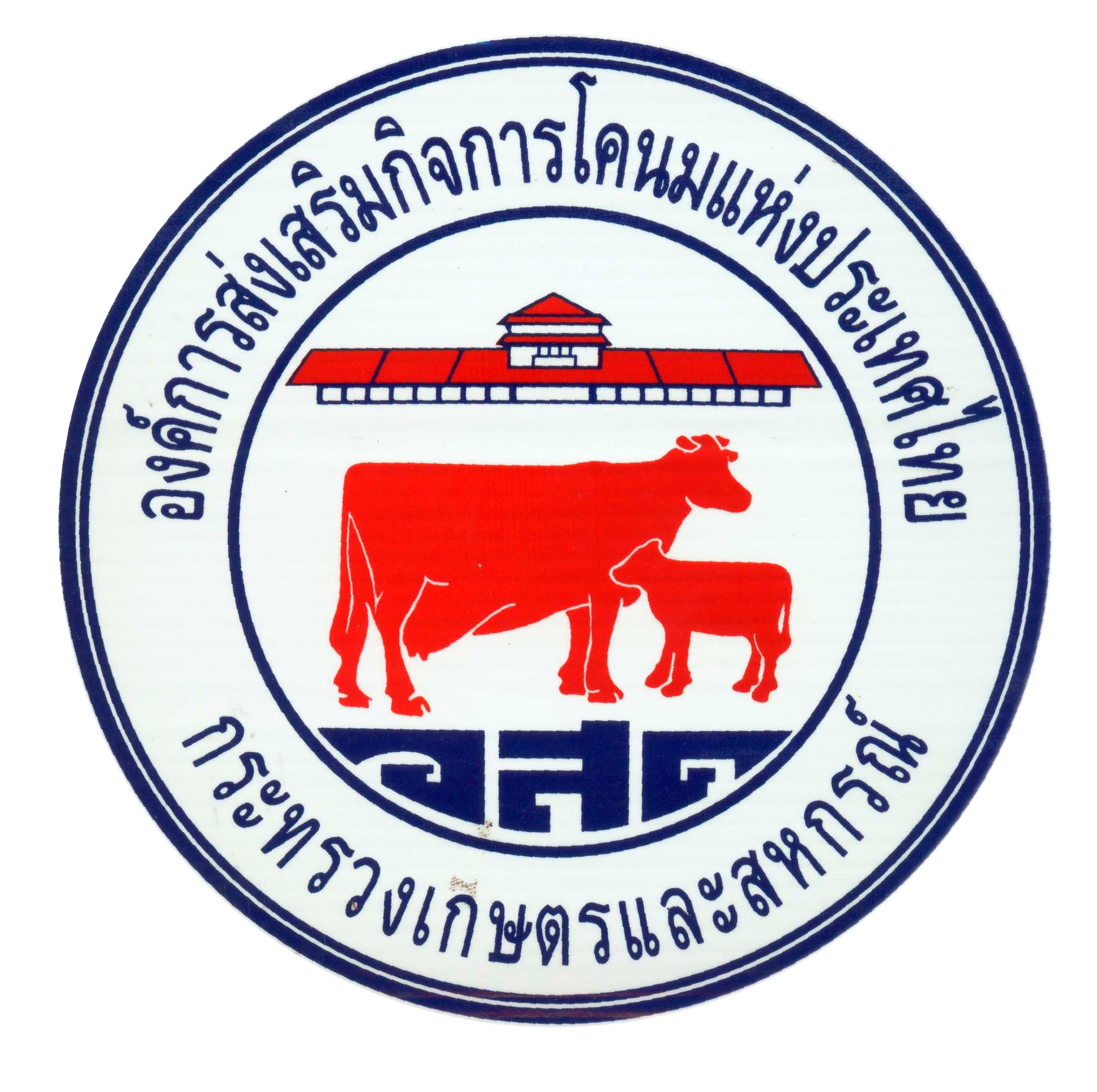 องค์การส่งเสริมกิจการโคนมแห่งประเทศไทย (อ.ส.ค.) ประกาศสรรหา ผอ.คนใหม่มีประสบการณ์บริหารธุรกิจ-การตลาดหรืออุตสาหกรรม เฟ้นมืออาชีพดันนมไทย-เดนมาร์ค 5 01 1