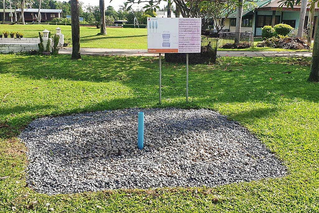 ไม่หวั่น “ท่วม-แล้ง” มีธนาคารน้ำใต้ดินช่วยสร้างโมเดลบริหารจัดการน้ำของเกษตรกร 2 1 8