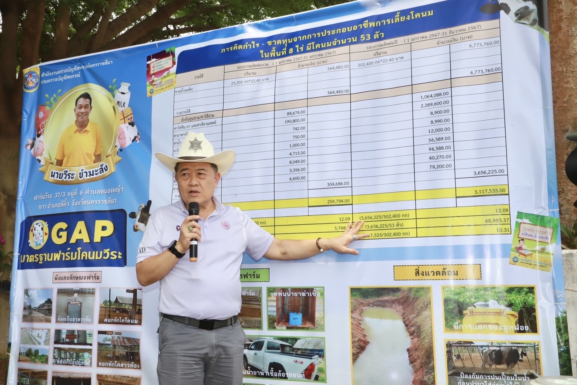 กรมตรวจบัญชีสหกรณ์ ร่วมสืบสานพระราชปณิธานพระบาทสมเด็จพระเจ้าอยู่หัว มุ่งส่งเสริมพัฒนาอาชีพด้วยภูมิปัญญาบัญชี 2 1