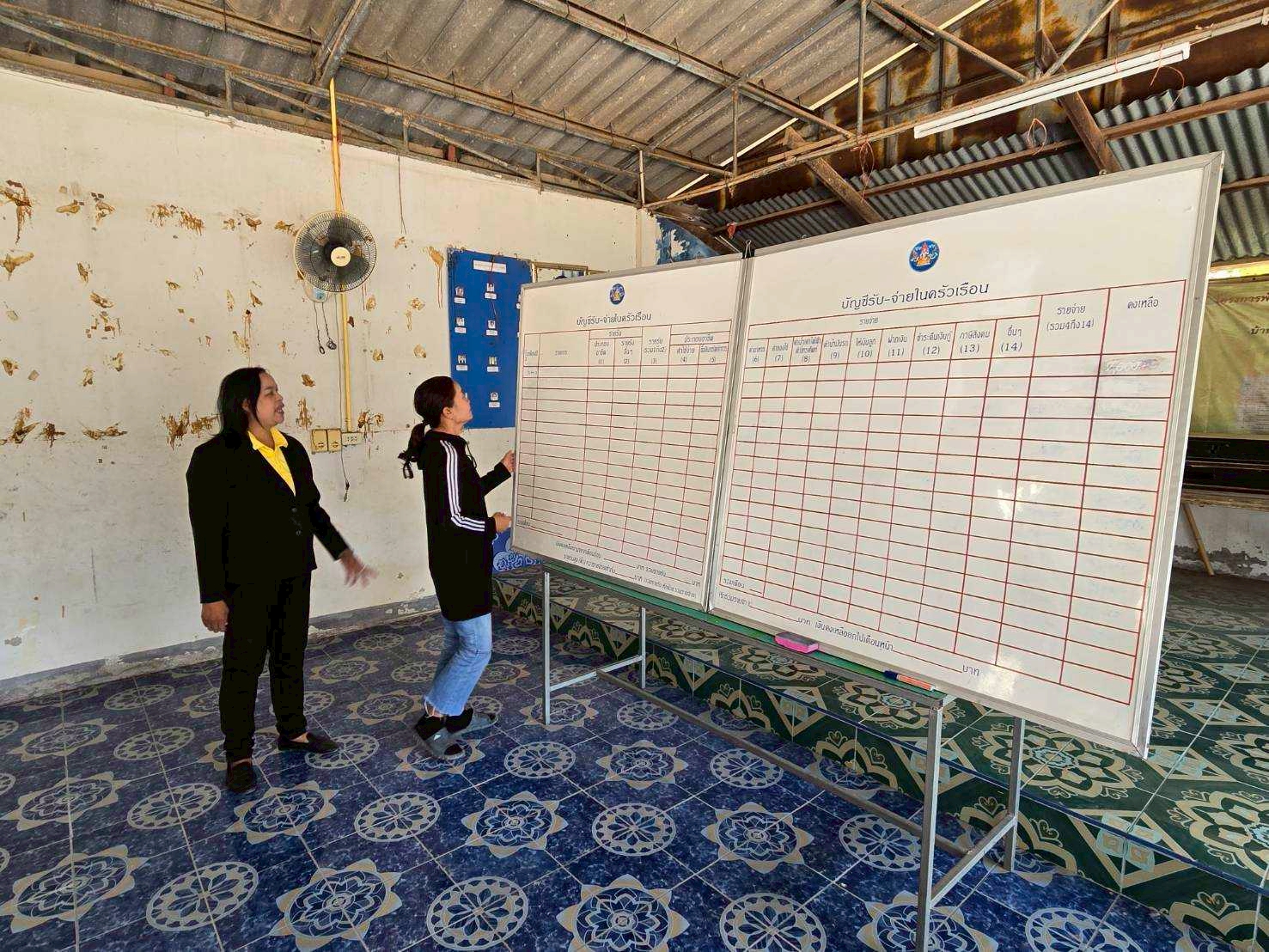 กรมตรวจบัญชีสหกรณ์ ร่วมสืบสานพระราชปณิธานพระบาทสมเด็จพระเจ้าอยู่หัว มุ่งส่งเสริมพัฒนาอาชีพด้วยภูมิปัญญาบัญชี 5 4