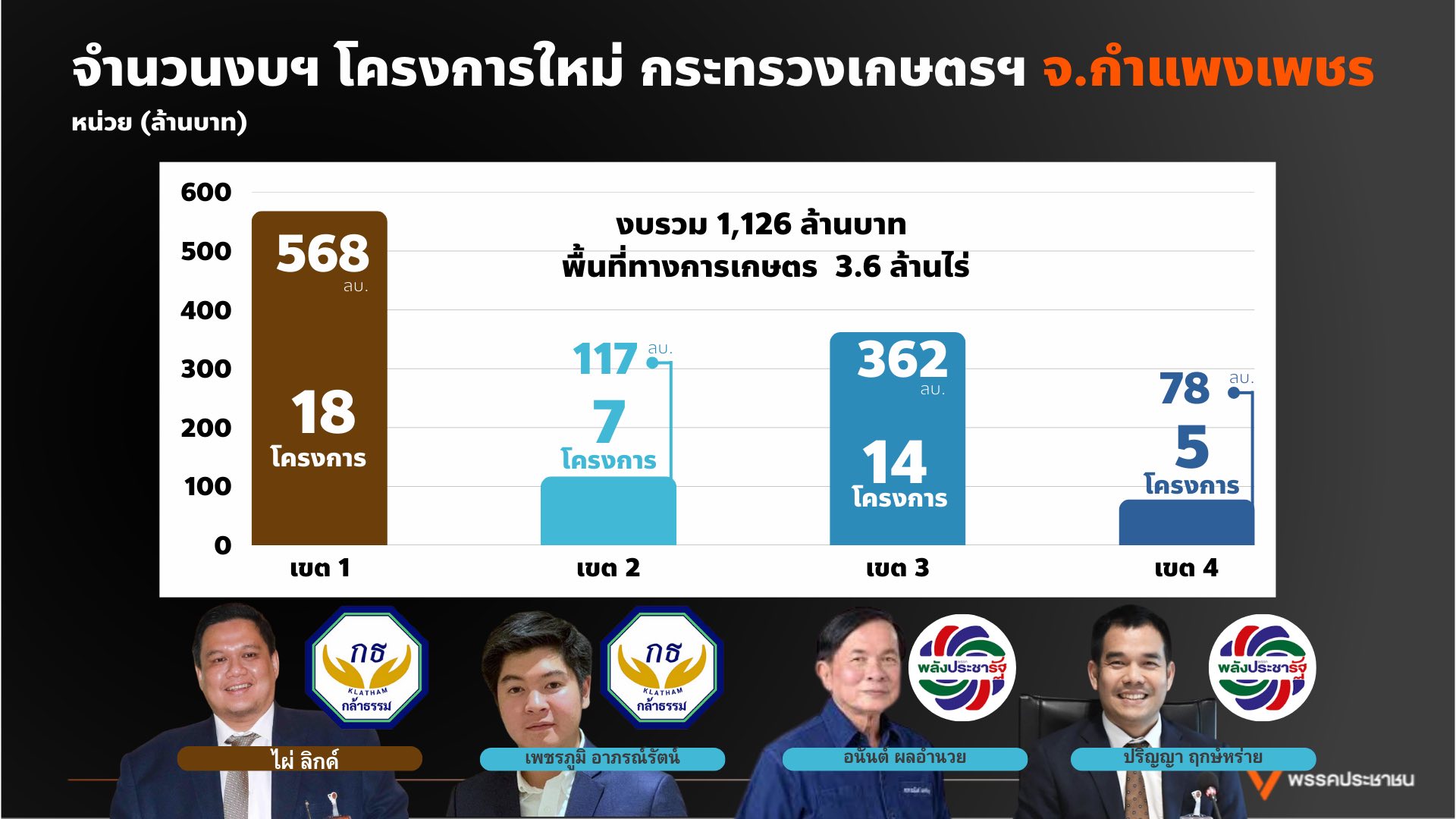 เมื่อ 518260564 750705267491236 6591218839499017381 n