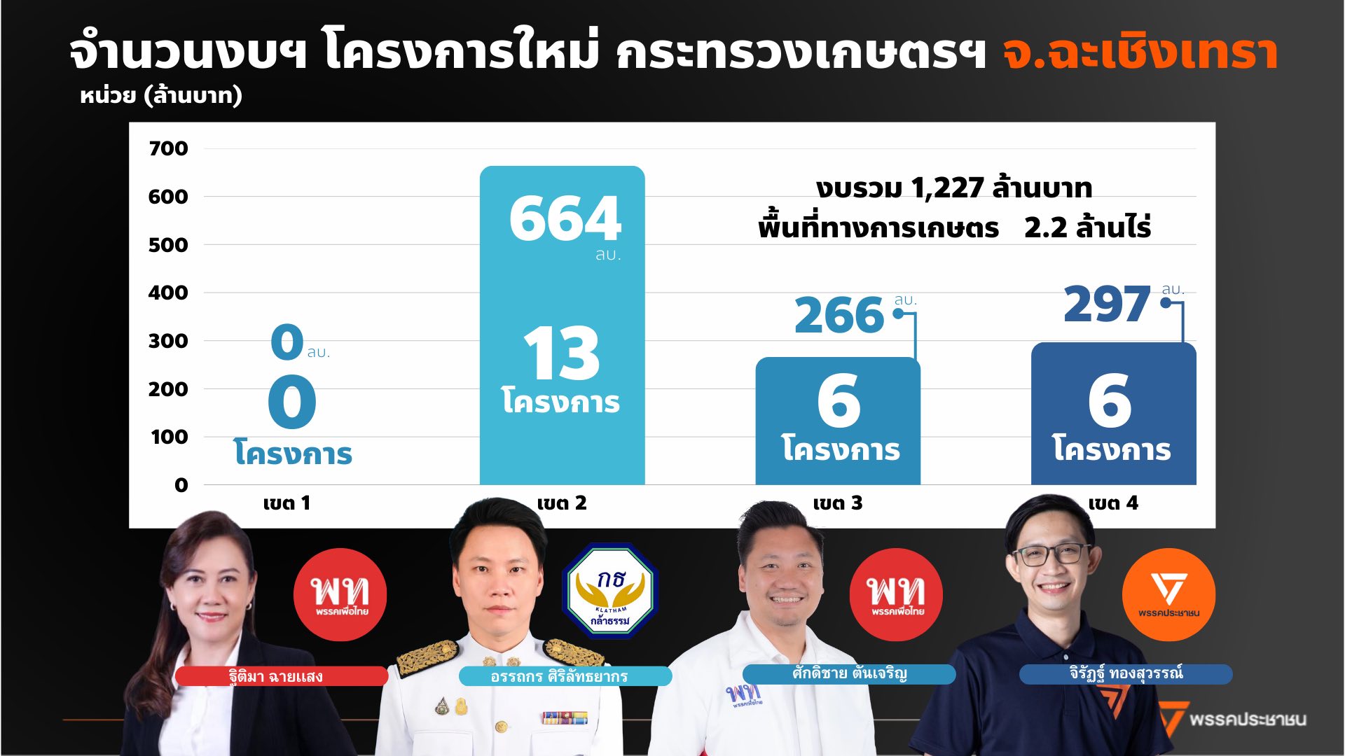 เมื่อ 518300586 750705347491228 3926435664907885134 n