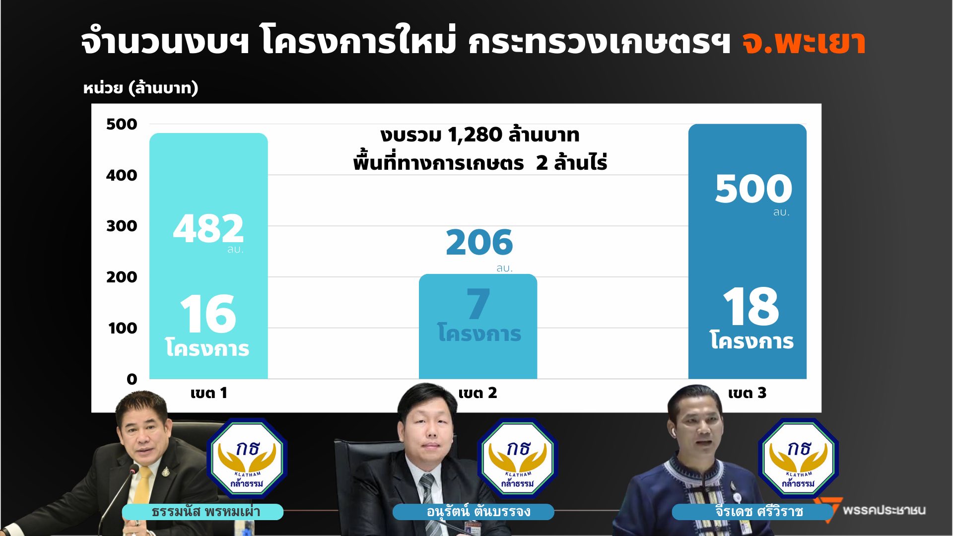 เมื่อ 518308470 750705324157897 8123191099175659078 n