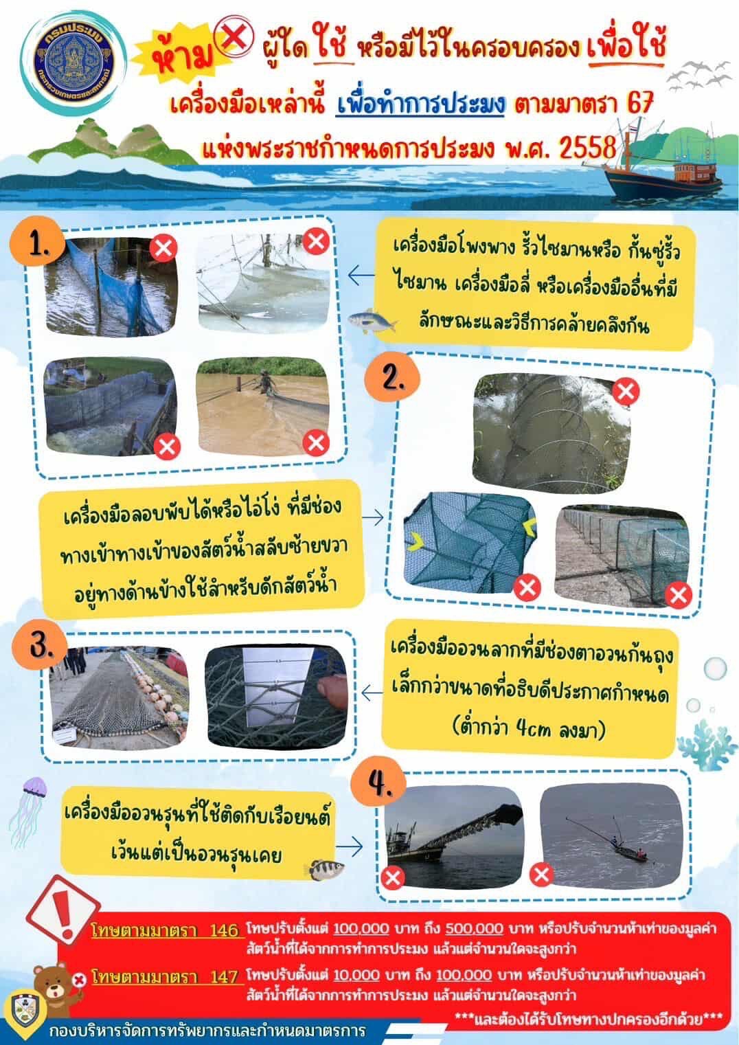 กรมประมง เปิดอบรม “ทิศทางการจัดการประมงทะเล เสียงสะท้อนจากคนรักษ์ทะเล”ดึงวิทยากรญี่ปุ่นร่วมแชร์กลยุทธ์การจัดการประมงอย่างยั่งยืน 8 S 15515659