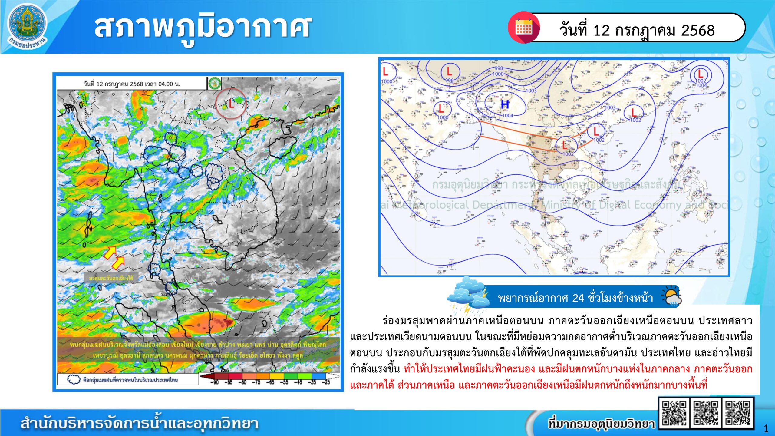 กรมชลฯ เกาะติดสถานการณ์น้ำใกล้ชิด พร้อมให้ความช่วยเหลือทันที 5 S 2564103 scaled