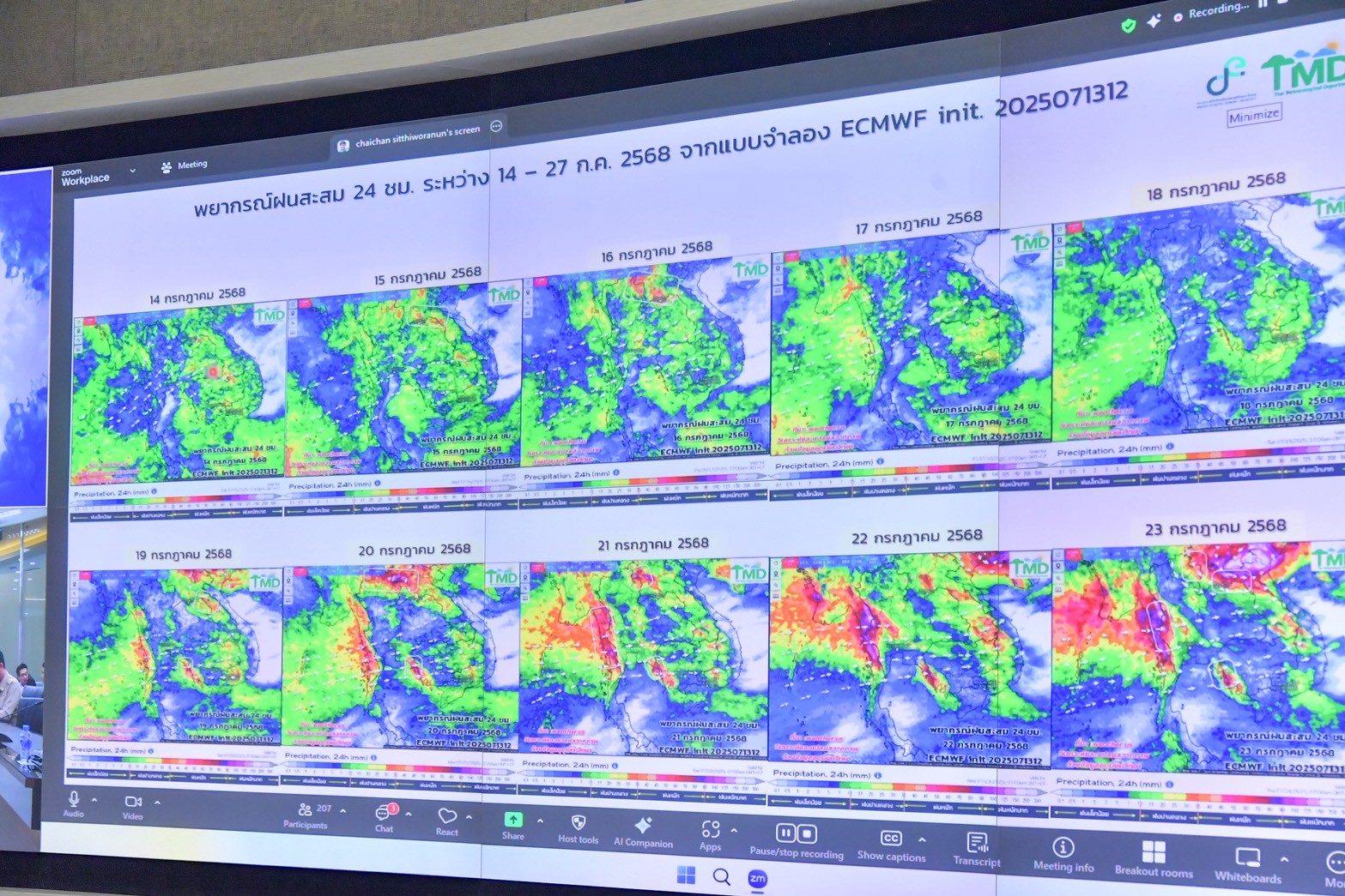 อุทกภัยคลี่คลาย ชป.ไม่วางใจจับตาฝน 24 ชม. พร้อมรับมือฝนระลอกใหม่ 4 S 2564131