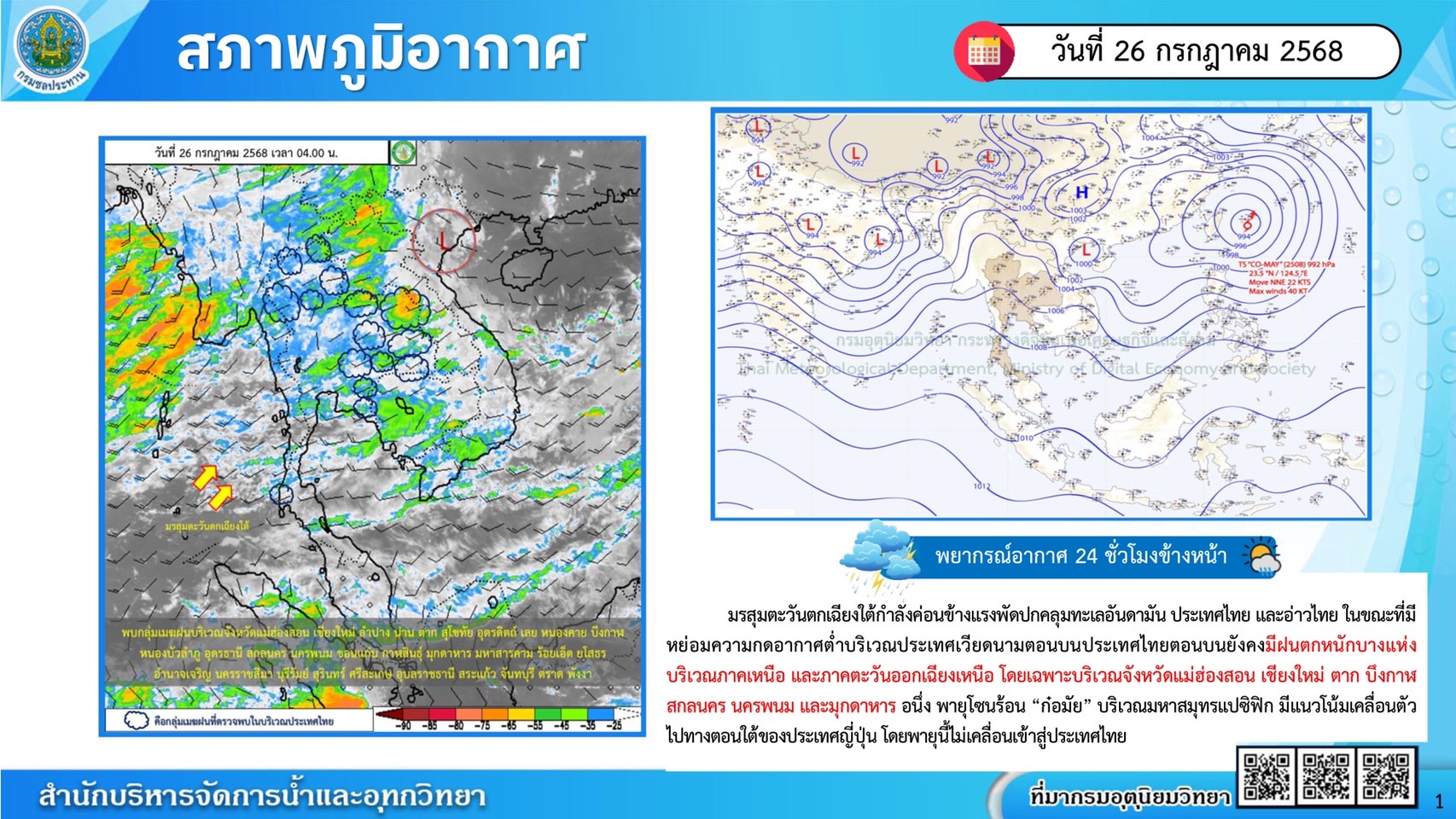 กรมชลประทาน เฝ้าระวังฝนตกหนักต่อเนื่อง พร้อมติดตามสถานการณ์น้ำอย่างใกล้ชิด 4 S 65740824