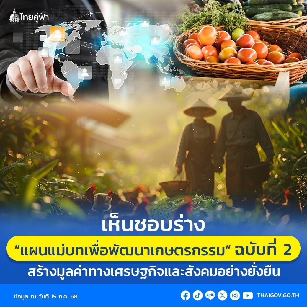 ครม.เห็นชอบร่างแผนแม่บทพัฒนาเกษตรกรรม ฉบับที่ 2 (พ.ศ.2568-2575) ตั้งเป้าเกษตรกรมีรายได้ 5.37 แสนบาท/ครัวเรือน ภายในปี 2570 2 messageImage 1752625544406