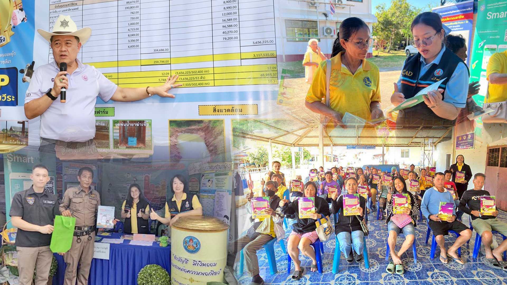 กรมตรวจบัญชีสหกรณ์ ร่วมสืบสานพระราชปณิธานพระบาทสมเด็จพระเจ้าอยู่หัว มุ่งส่งเสริมพัฒนาอาชีพด้วยภูมิปัญญาบัญชี 1 กตส3