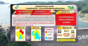 กรมชลฯ2 2