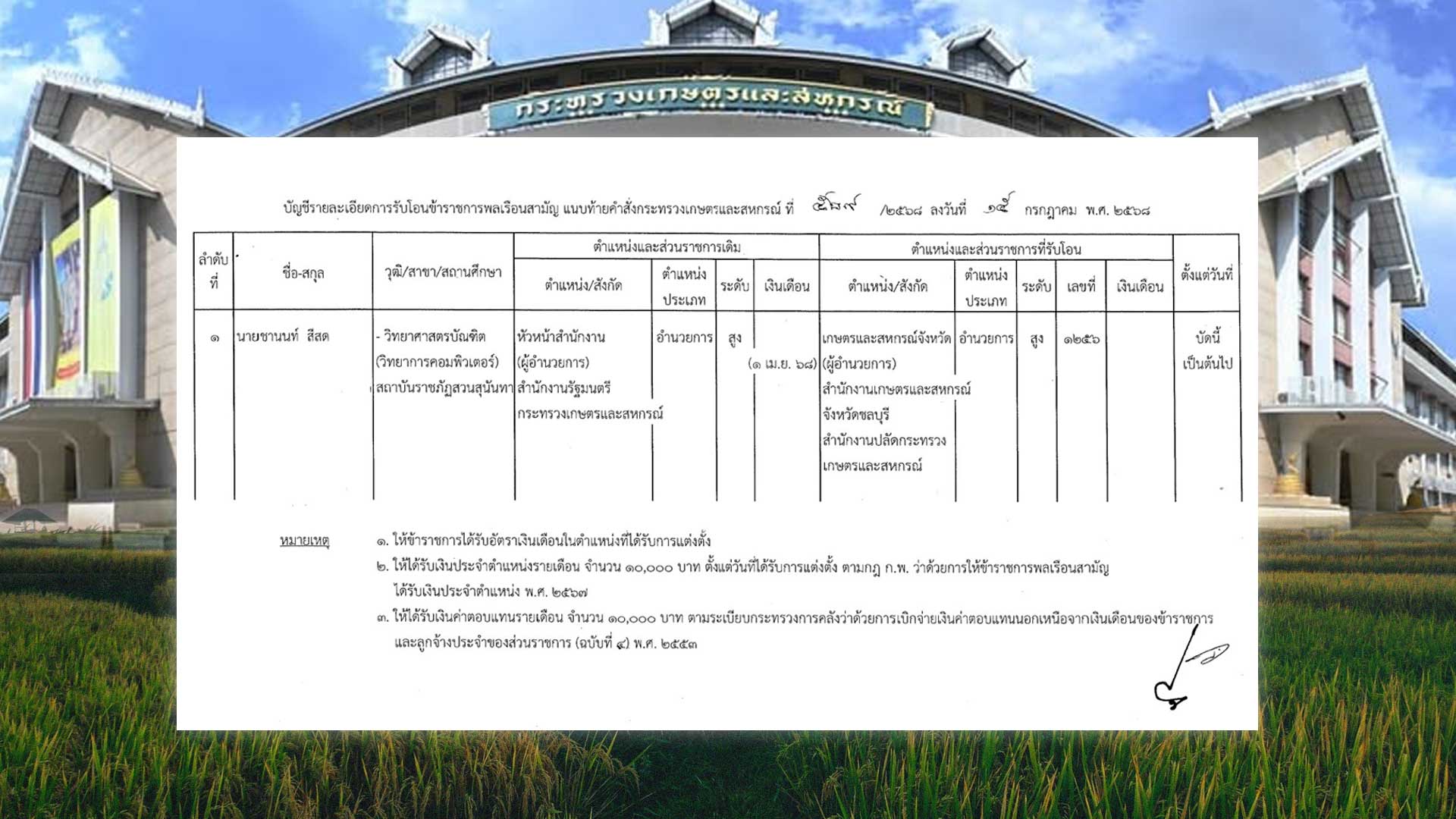 แต่งตั้งโยกย้าย2