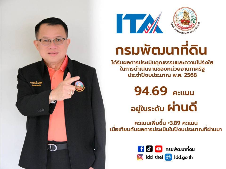 กรมพัฒนาที่ดิน ได้คะแนน 94.69 ระดับผลการประเมิน 213703