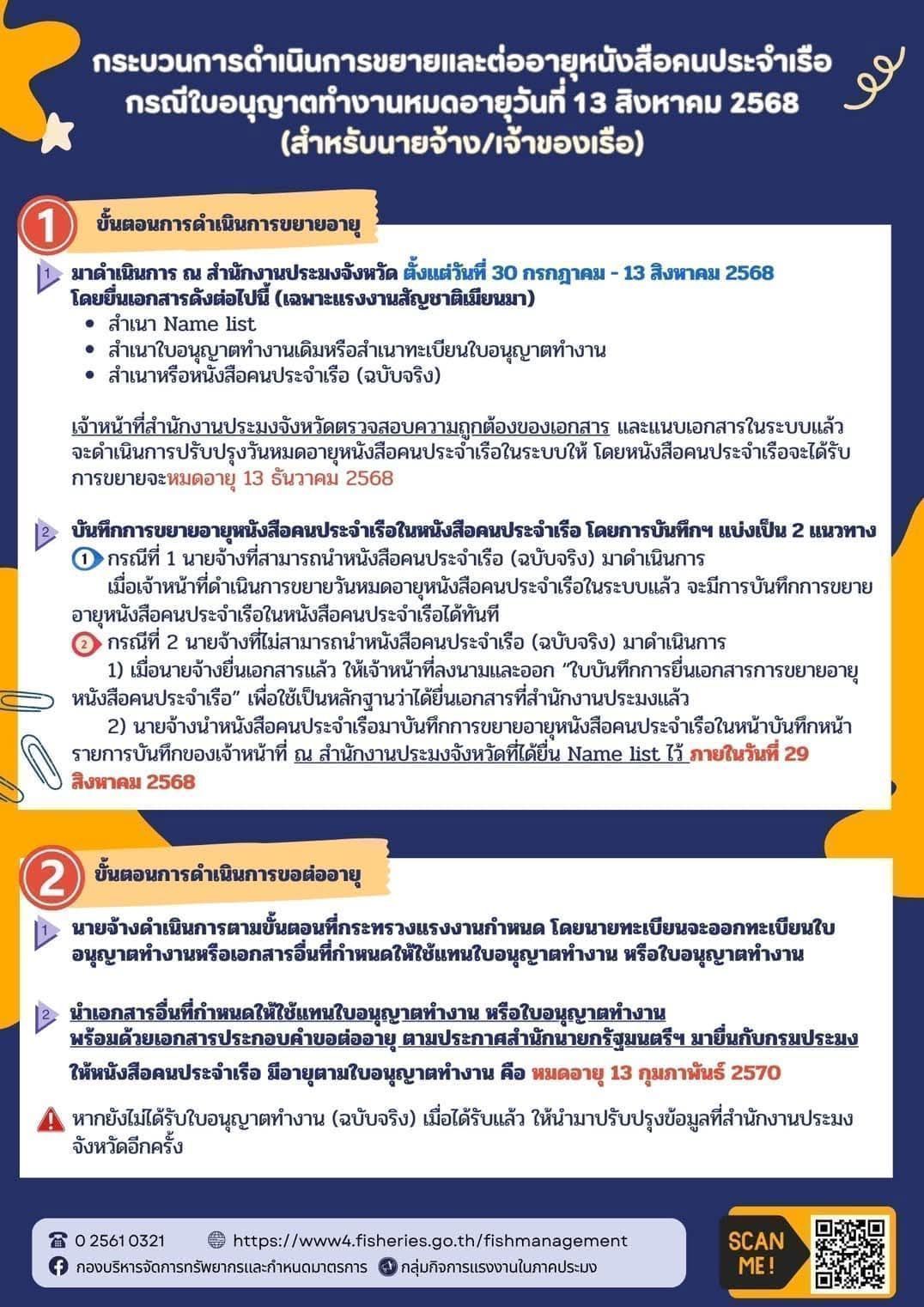 กรมประมงไฟเขียวคลายล็อกแรงงานเมียนมา ขยายเวลาหนังสือคนประจำเรือ ทำงานต่อได้ถึง 13 ธันวาคม 2568 4 534433