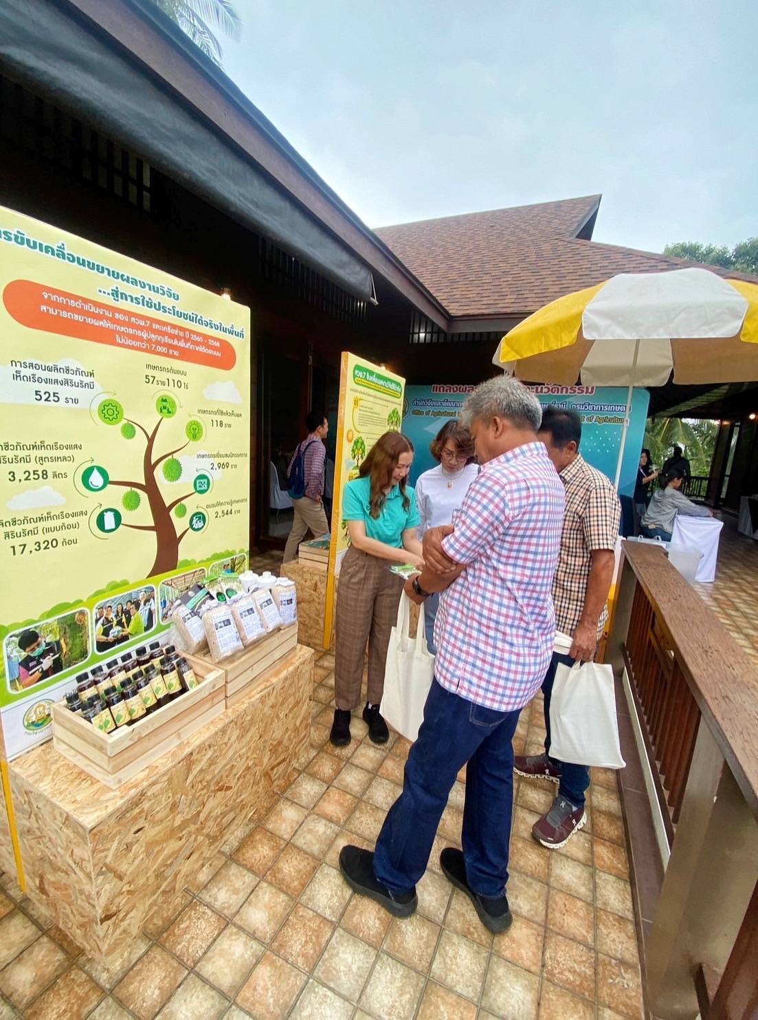 กรมวิชาการเกษตร จัดยิ่งใหญ่ โชว์นวัตกรรมเกษตรไทย ขับเคลื่อนสู่เวทีโลก ชูวิจัยเด่น ย้ำ “นโยบายรัฐมนตรีเกษตร ตลาดนำการผลิต ตลาดนำการวิจัย ลดต้นทุน เพิ่มรายได้” มุ่งเป้าวิจัยสินค้าเกษตรปลอดภัย มูลค่าสูง เพิ่มขีดความสามารถแข่งขันในระดับโลก 11 967981