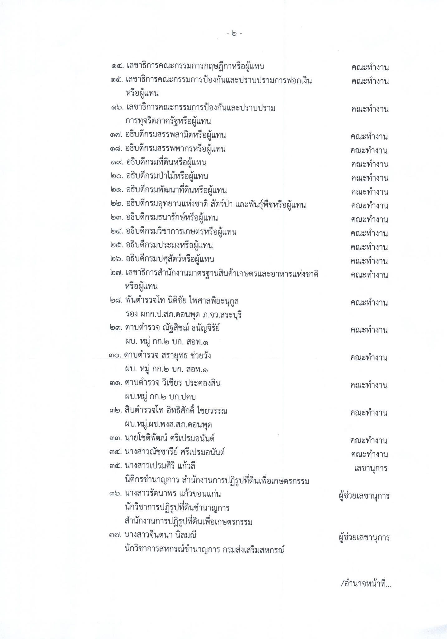 กระทรวงเกษตรฯแต่งตั้งคณะทำงานชุดใหม่ขับเคลื่อน ตรวจสอบและพิจารณาความผิด ผู้ได้รับการจัดที่ดินและผู้ถือครองที่ดินโดยมิชอบในเขตปฏิรูปที่ดิน 6 S 16441419