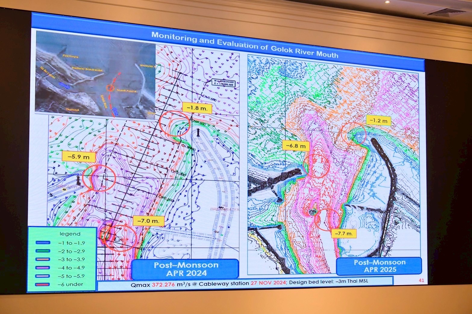 2 กรมชลประทานไทย–มาเลเซีย ผนึกกำลังเดินหน้าปรับปรุงปากแม่น้ำโก-ลก เสริมความร่วมมือบริหารจัดการน้ำข้ามพรมแดน 4 S 2801769