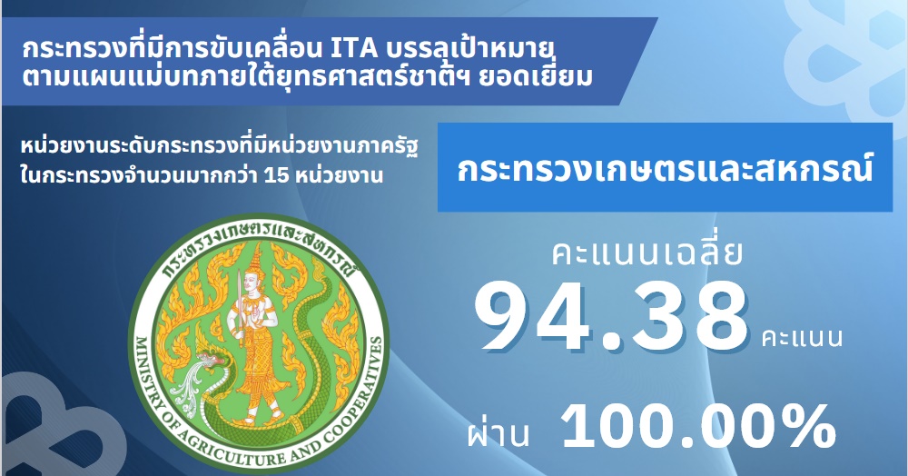 capture 20250815 155526