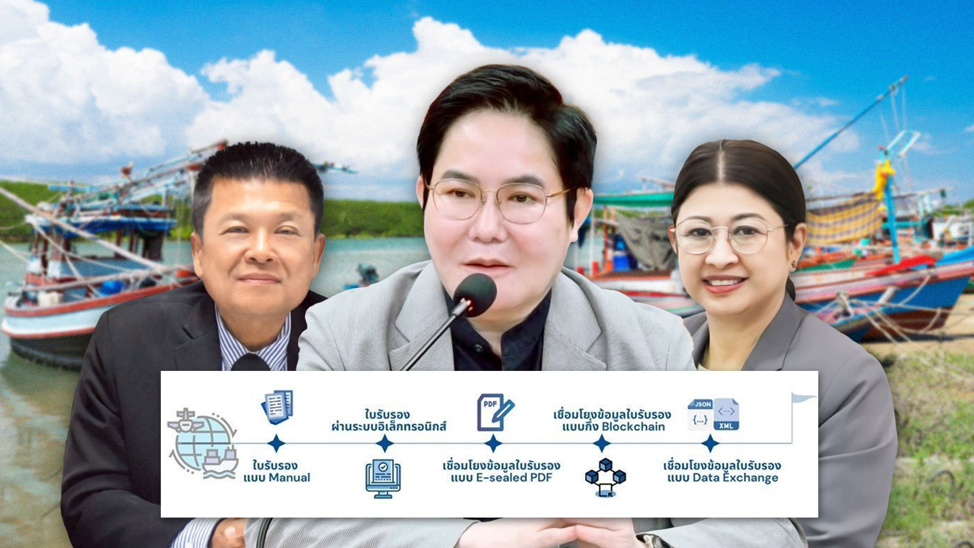 กรมประมง พลิกโฉมการออกใบรับรองสุขภาพสัตว์น้ำและผลิตภัณฑ์สู่ดิจิทัลโซลูชั่นอำนวยความสะดวกให้ผู้ประกอบการนำเข้า-ส่งออก สินค้าประมงพร้อมเชื่อมโยงข้อมูลกับระบบของประเทศคู่ค้าแบบเรียลไทม์ได้ไร้รอยต่อ 1 กรมประมง พลิกโฉม2