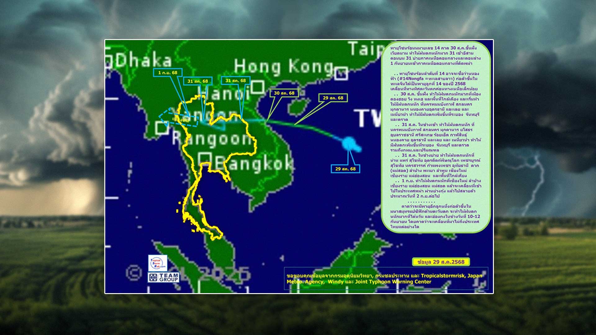 จับตาพายุโซนร้อนหมายเลข 14 “หนองฟ้า” จ่อขึ้นฝั่ง “เวียดนาม” พรุ่งนี้ ( 30 ส.ค.) คาดกระทบไทยทำให้มีฝนตกหนัก 30 ส.ค.-1 ก.ย. 1 จับตาพายุโซนร้อน2