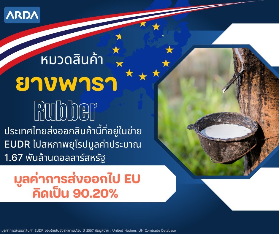 ARDA เปิดตัว 9 โครงการยกระดับสินค้าเกษตรไทย “ปลอดการทำลายป่า” พร้อมบุกตลาด EU ภายใต้กฎระเบียบ EUDR 12 ภาพสวก4