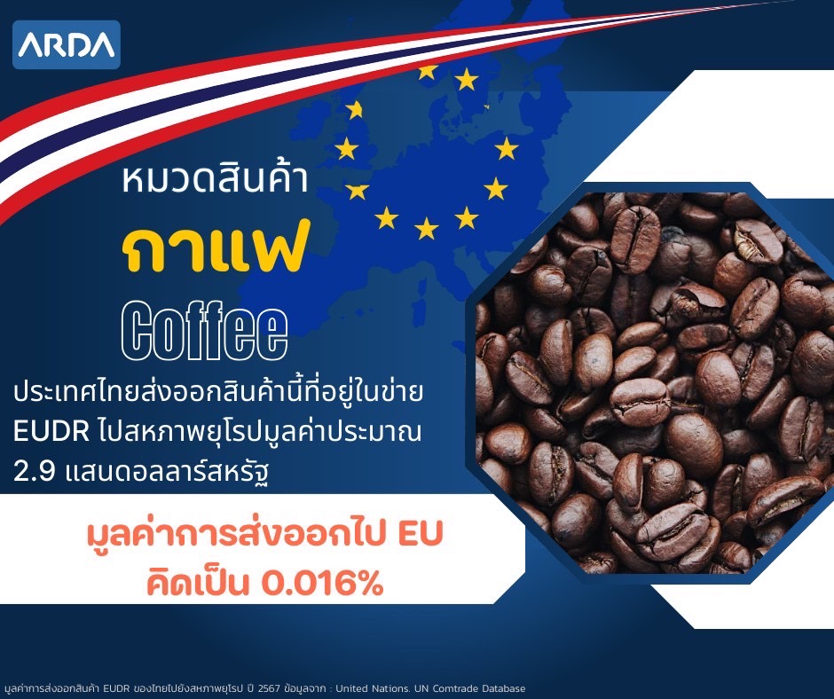 ARDA เปิดตัว 9 โครงการยกระดับสินค้าเกษตรไทย “ปลอดการทำลายป่า” พร้อมบุกตลาด EU ภายใต้กฎระเบียบ EUDR 13 ภาพสวก5