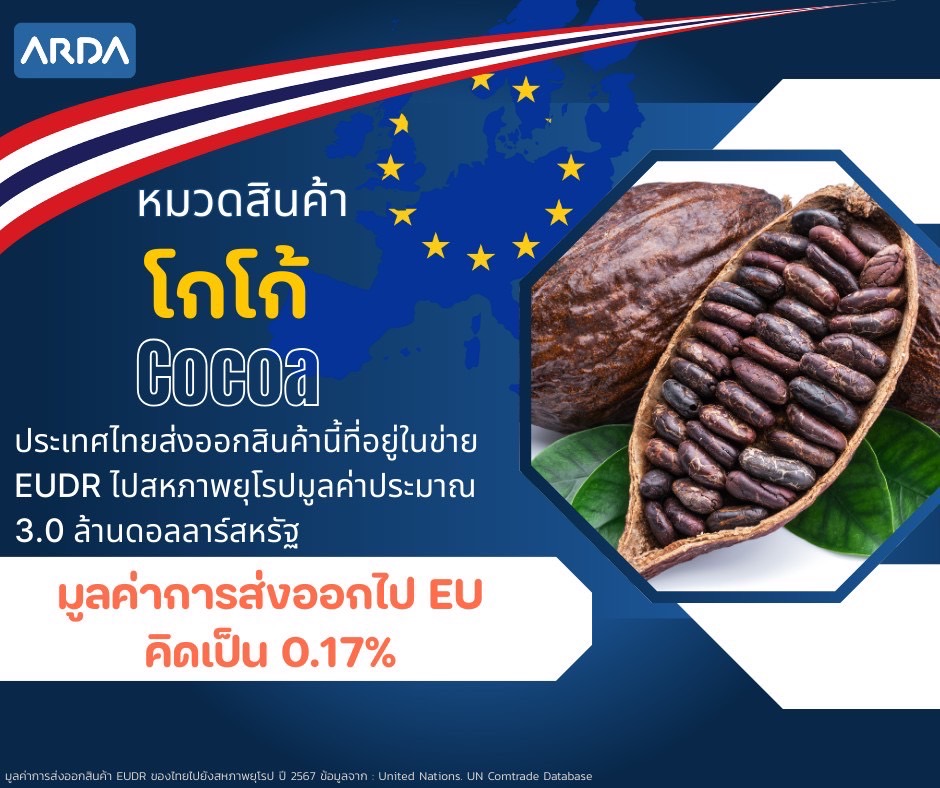 ARDA เปิดตัว 9 โครงการยกระดับสินค้าเกษตรไทย “ปลอดการทำลายป่า” พร้อมบุกตลาด EU ภายใต้กฎระเบียบ EUDR 14 ภาพสวก6