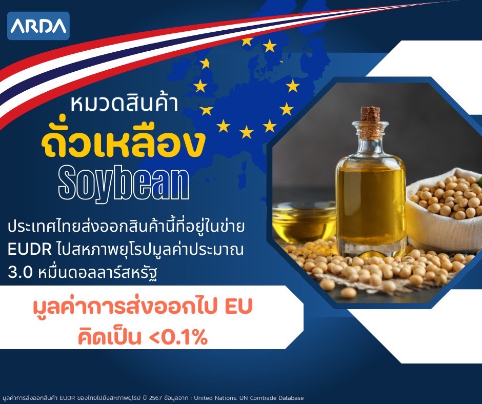 ARDA เปิดตัว 9 โครงการยกระดับสินค้าเกษตรไทย “ปลอดการทำลายป่า” พร้อมบุกตลาด EU ภายใต้กฎระเบียบ EUDR 15 ภาพสวก7