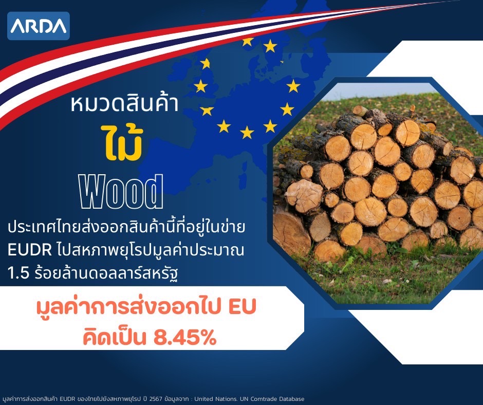 ARDA เปิดตัว 9 โครงการยกระดับสินค้าเกษตรไทย “ปลอดการทำลายป่า” พร้อมบุกตลาด EU ภายใต้กฎระเบียบ EUDR 17 ภาพสวก8