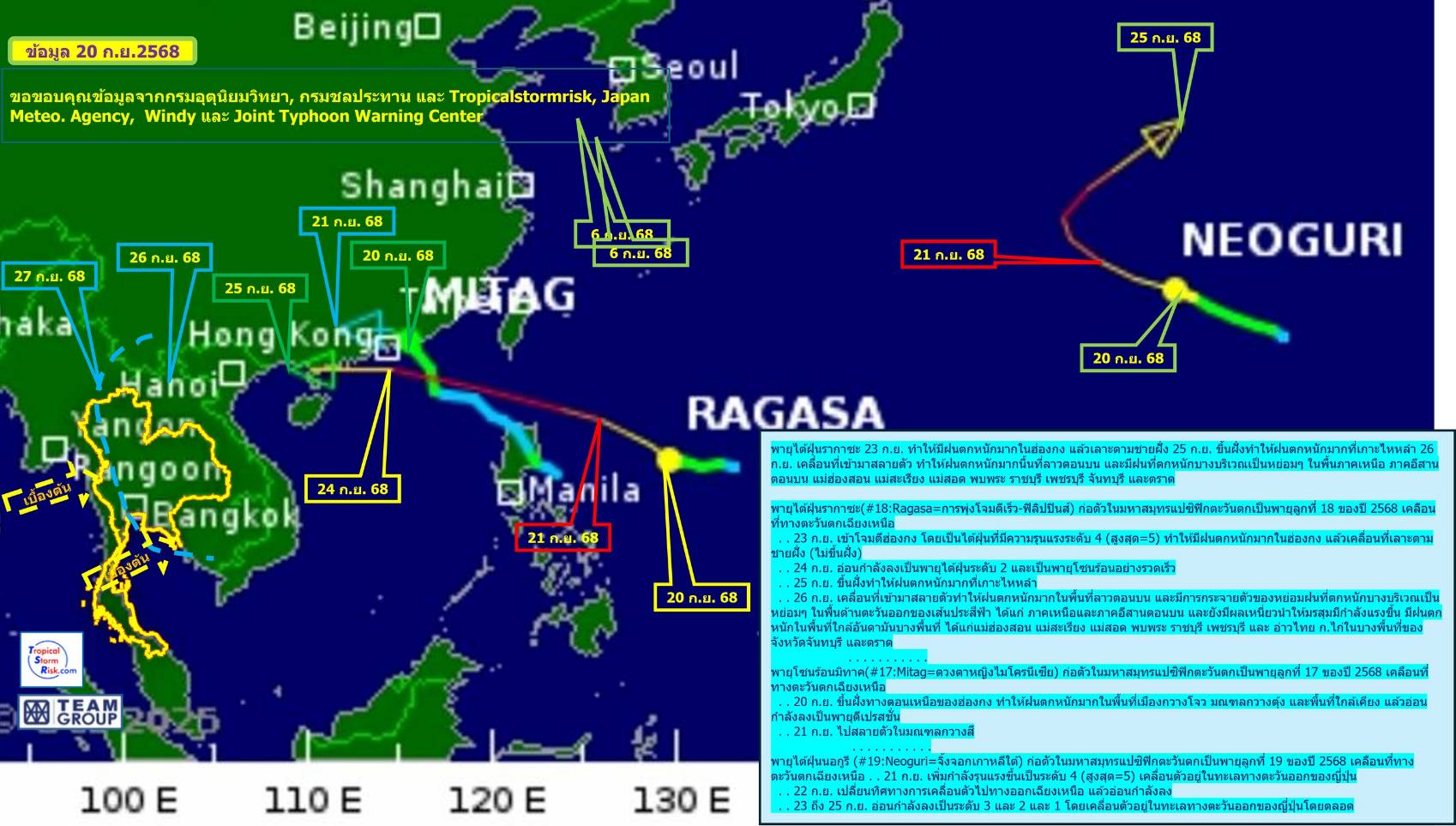 จับตา 3 พายุ 1840034