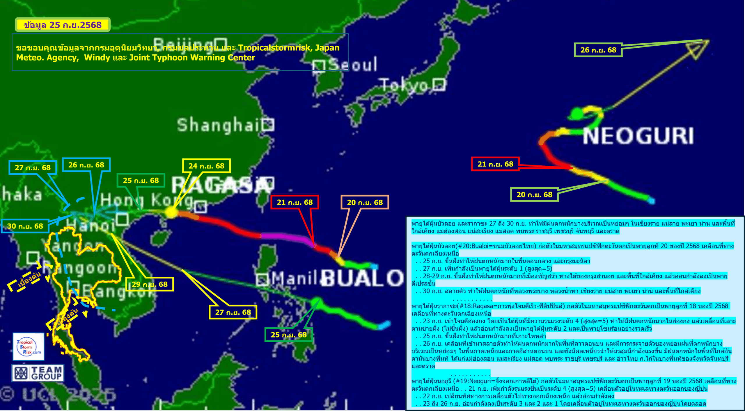 ฤทธิ์พายุไต้ฝุ่นบัวลอย และรากาซะ ทำให้มีฝนตกหนักบางบริเวณเป็นหย่อมๆ ในเชียงราย แม่สาย พะเยา น่าน และพื้นที่ใกล้เคียง แม่ฮ่องสอน แม่สะเรียง แม่สอด พบพระ ราชบุรี เพชรบุรี จันทบุรี และตราด 27 ถึง 30 ก.ย.นี้ 2 250925บัวลอย20รากาซะ18b scaled
