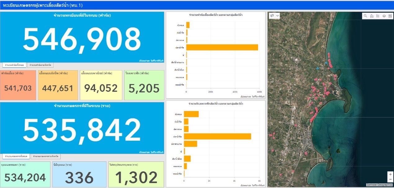 กรมประมง ยกระดับการบริหารจัดการข้อมูลภูมิสารสนเทศสู่ยุคดิจิทัลเปิดให้บริการแผนที่ออนไลน์ (FGIS)ผ่านWeb Map Applicationตัวช่วยค้นหาพิกัดด้านการประมงทุกพื้นที่ทั่วไทย 6 581621