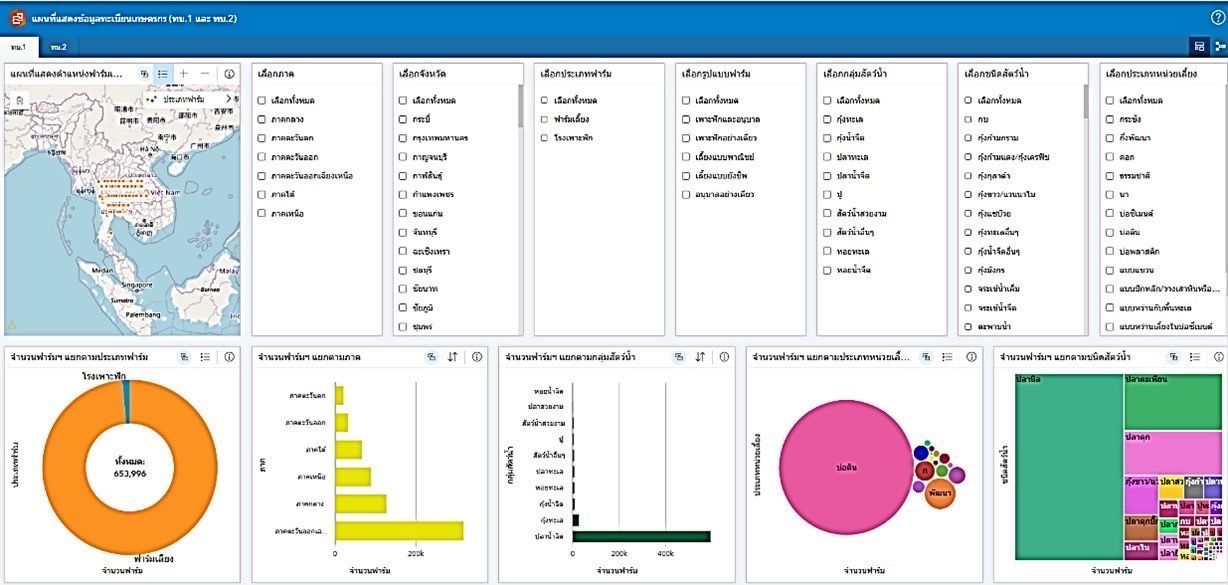 กรมประมง ยกระดับการบริหารจัดการข้อมูลภูมิสารสนเทศสู่ยุคดิจิทัลเปิดให้บริการแผนที่ออนไลน์ (FGIS)ผ่านWeb Map Applicationตัวช่วยค้นหาพิกัดด้านการประมงทุกพื้นที่ทั่วไทย 7 581622