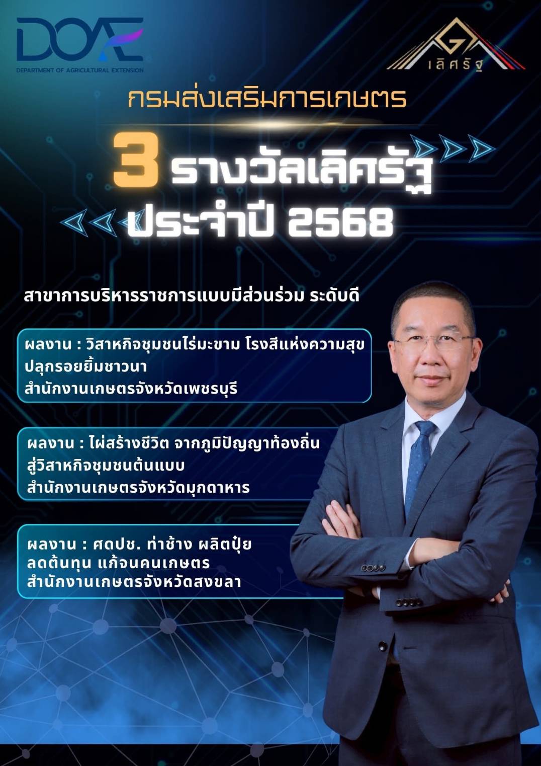 กรมส่งเสริมการเกษตร คว้ารางวัลเลิศรัฐ “บริหารราชการแบบมีส่วนร่วม” 15 778879