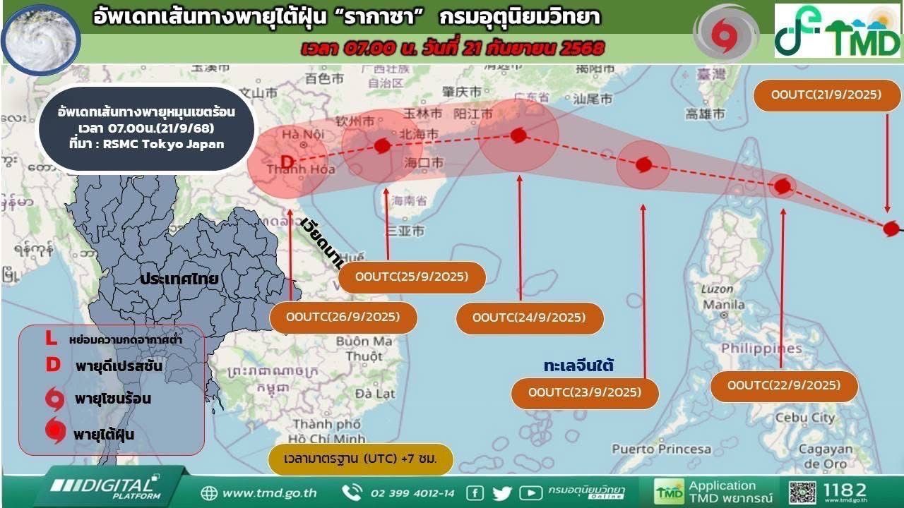 ทุ่งบางระกำ เก็บน้ำเกือบเต็ม หน่วงน้ำบรรเทาผลกระทบลุ่มเจ้าพระยาตอนล่าง 5 935308