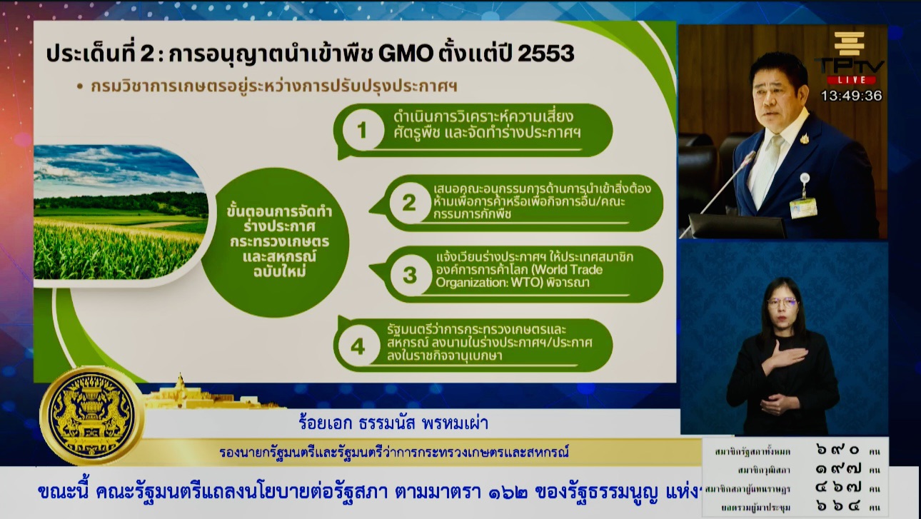 “ธรรมนัส” โต้ ”วรวัจน์“ GEd ไม่ใช่ GMOs มีความปลอดภัยต่อผู้บริโภค 4 S 17940498