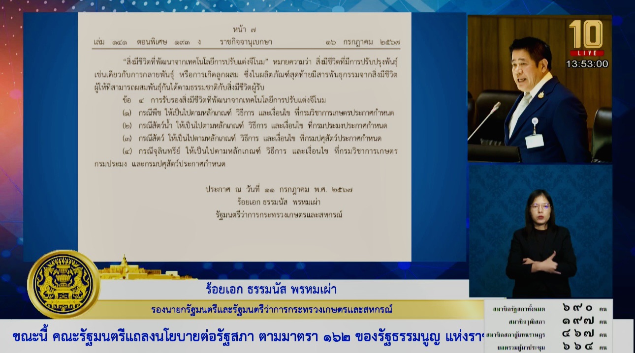 “ธรรมนัส” โต้ ”วรวัจน์“ GEd ไม่ใช่ GMOs มีความปลอดภัยต่อผู้บริโภค 5 S 17940499