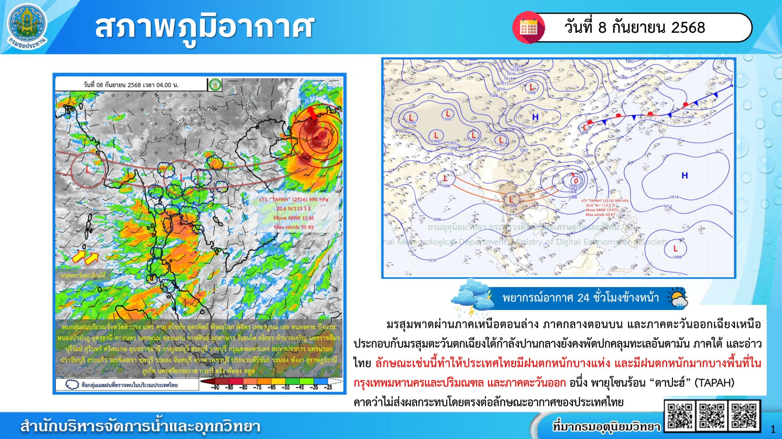 ชป.ลุยเก็บน้ำเต็มศักยภาพ คุมเข้มน้ำผ่านเขื่อนเจ้าพระยา ลดผลกระทบด้านท้ายน้ำ 5 S 8880180 1 scaled