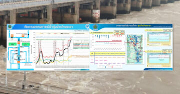 กรมชลประทาน2 2