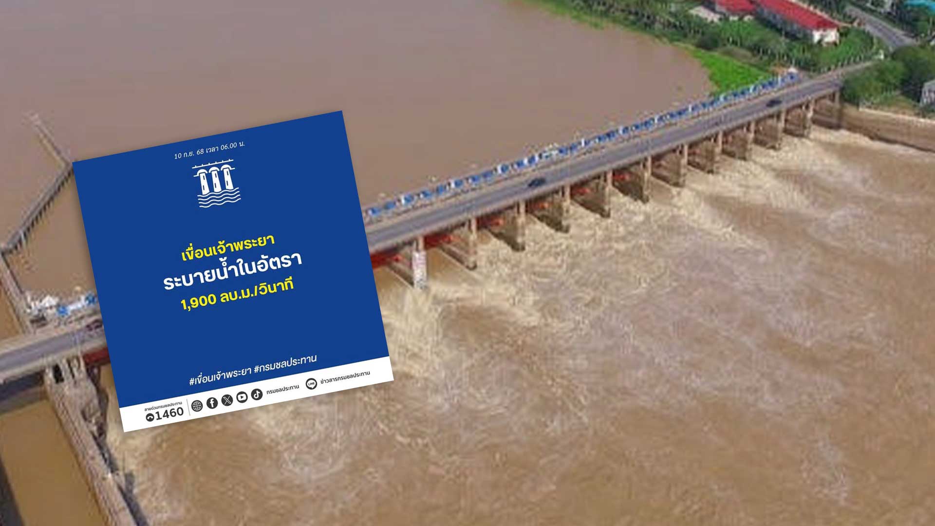 กรมชลประทาน เฝ้าติดตามสถานการณ์น้ำอย่างใกล้ชิด ระบายน้ำเขื่อนเจ้าพระยา 1,900 ลบ.ม./วินาที คลองโผงเผง จ.อ่างทอง พื้นที่ อ.เสนา อ.ผักไห่ จ.อยุธยา มีพื้นที่นอกคันกั้นน้ำได้รับผลกระทบ 1 กรมชลประทาน3 1
